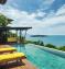 Six Senses Samui